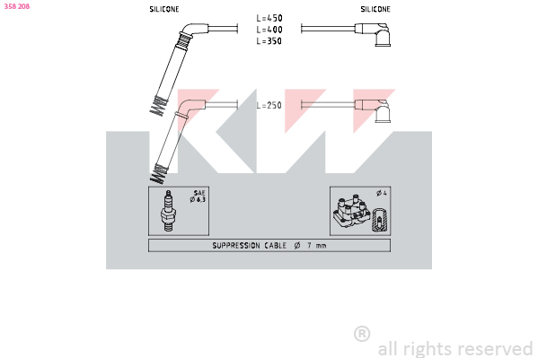 KW Gyújtókábel készlet 358208_KW